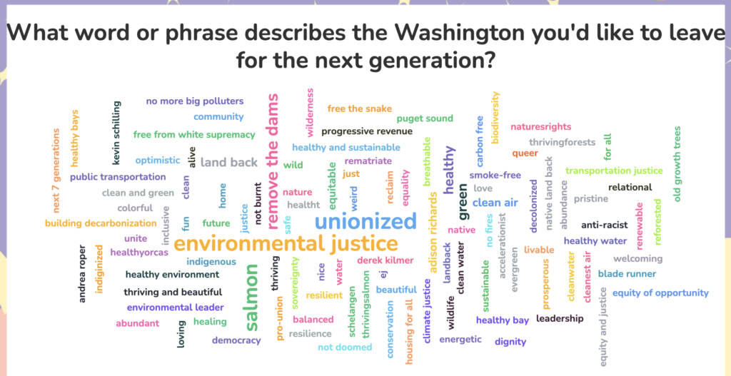an example of word cloud maker free