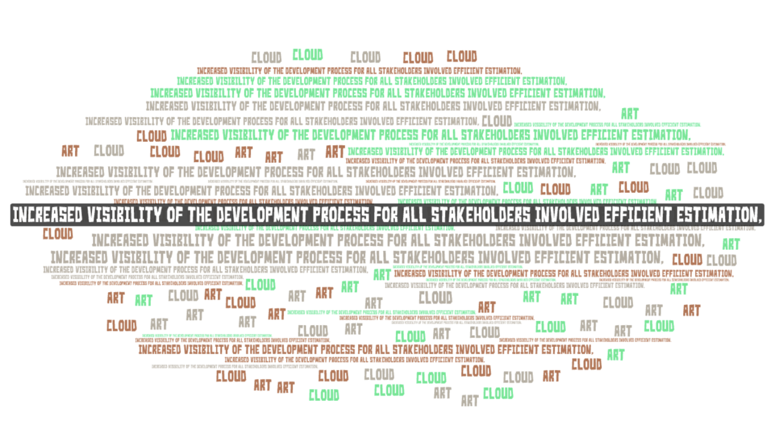 4 Free Phrase Cloud Generators That Group Words Together